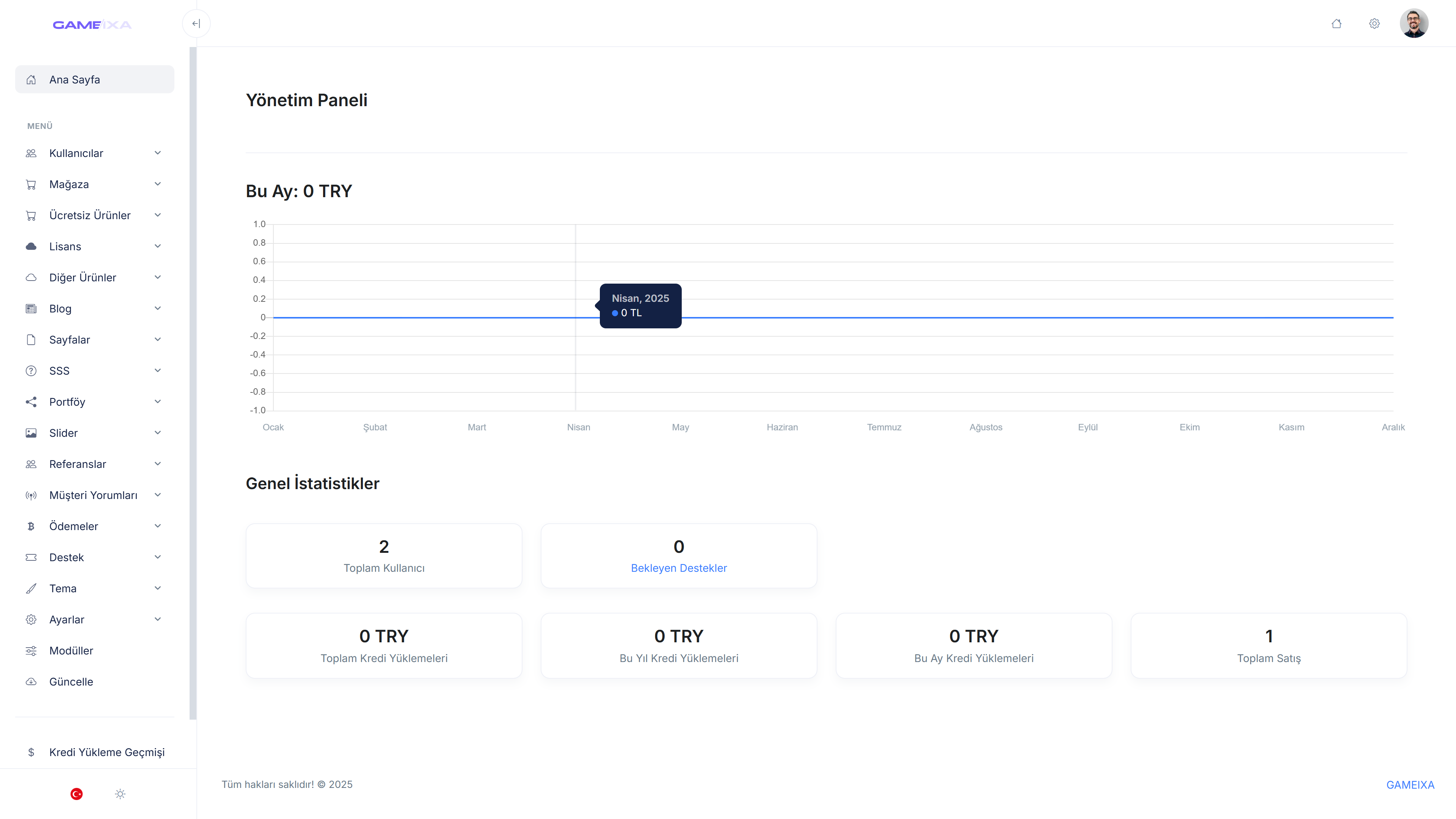 Admin Panel